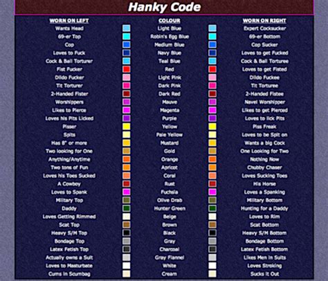 Image result for Handkerchief Color Code
