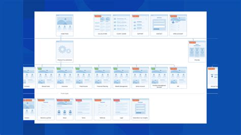 GEPL Capital | bokaap.design