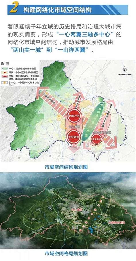 北京城市总体规划（2016年-2035年） - 知乎