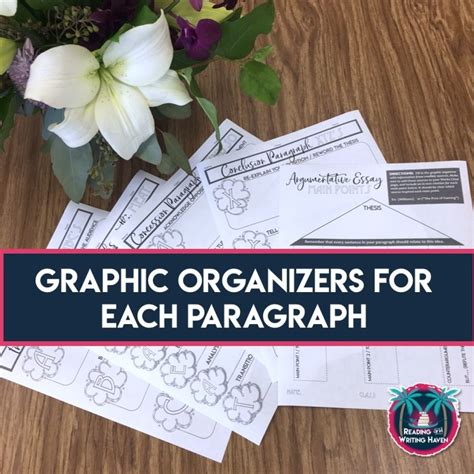 Paragraph Acronyms for Argumentative Writing | Reading and Writing Haven