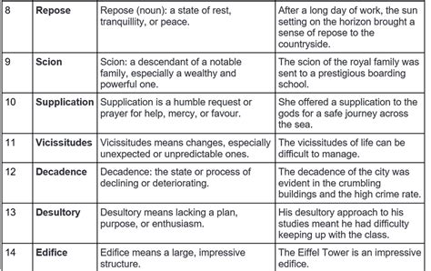 Word List - 8 - Verbal Ability and Reading Comprehension - CAT PDF Download