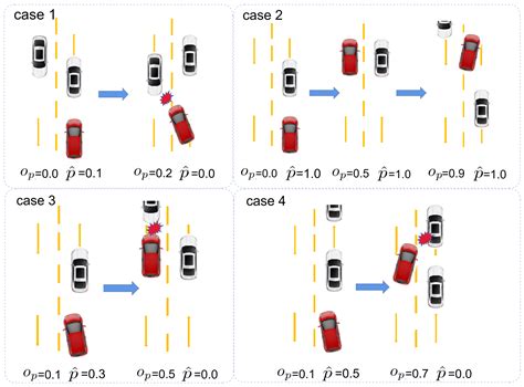 Monovision End-to-End Dual-Lane Overtaking Network without Map Assistance