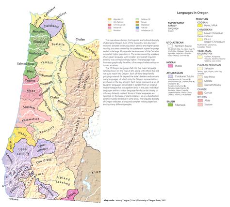 Language Of Or