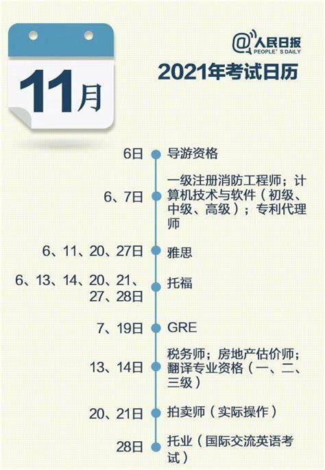 2021年下半年还有哪些证书可以考，收藏这份日历-搜狐大视野-搜狐新闻