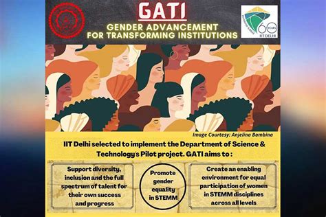 Alumni Relations:: IIT Delhi