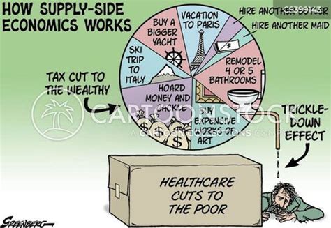 Economics Cartoon 的图像结果