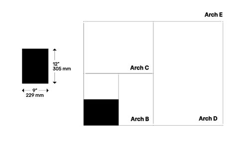 ANSI E Paper Dimensions & Drawings | Dimensions.com