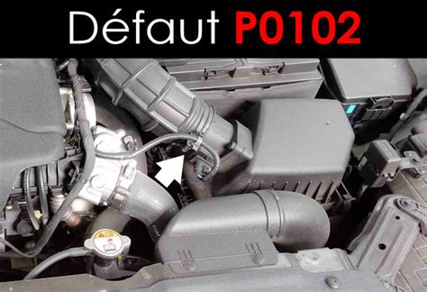 Image result for P0102 OBD2 Code