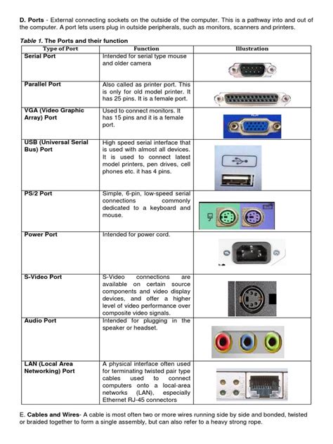 Computer Connection Diagram 的图像结果