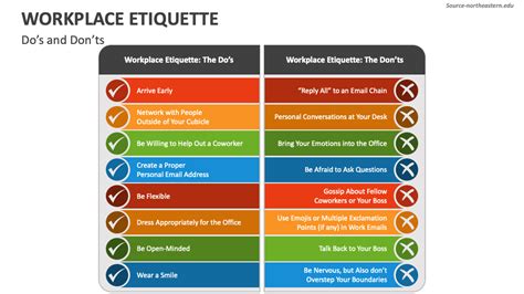 Workplace Etiquette Examples 的图像结果