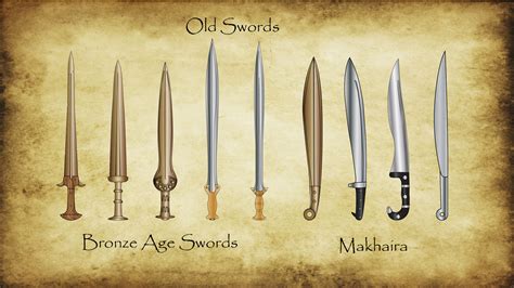 Josh Morris - Ancient Greek Swords
