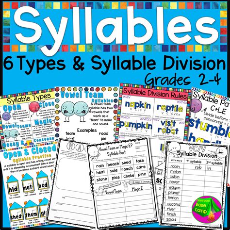 Six Syllable Types Worksheets