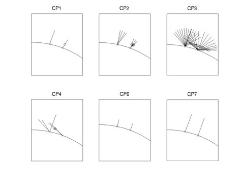 Image result for Radar Scan Patterns