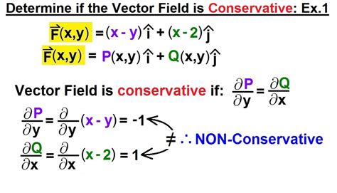 Image result for Conservative Vector Field Applications