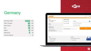 Image result for Scripting JavaScript Adyen