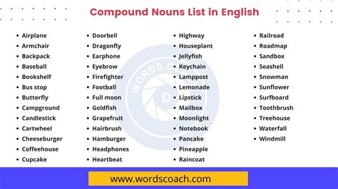 English Grammar Exercises , Word Formation, Compound Nouns – OHHT