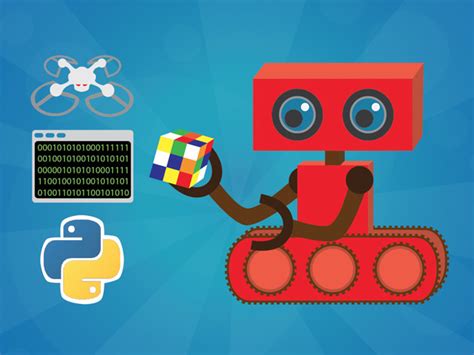 Image result for Python Codder