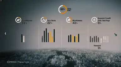 Image result for AC Unity Save File