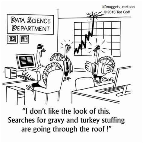 Data Analysis Cartoon 的图像结果