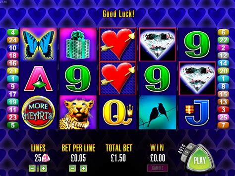 secure slots platform,A secure slots platform has become sy