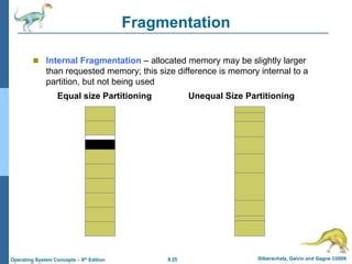 Image result for Main Memory Tutorial