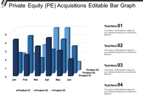 Graphic Presentation of Data 的图像结果