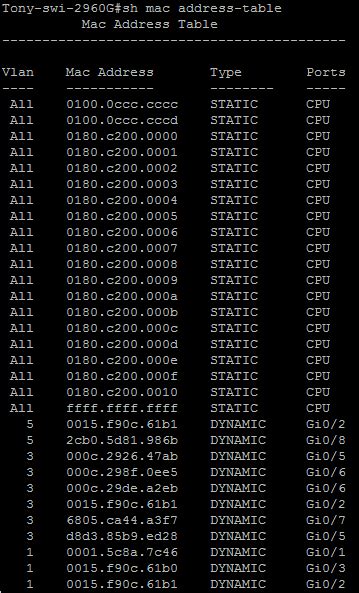 Image result for Mac Address Table Example