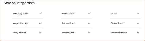 Country Music Artists 的图像结果