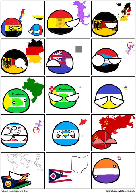 Fictional Countries now vs then - Comic Studio