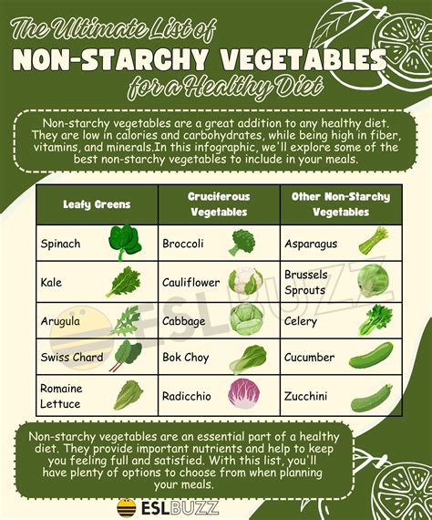 List of Non-Starchy Vegetables for Your Healthy Diet Choices