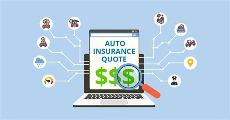 Image result for Auto Insurance Rates by Zip Code