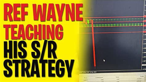 Image result for Ref Wayne Trading Strategy