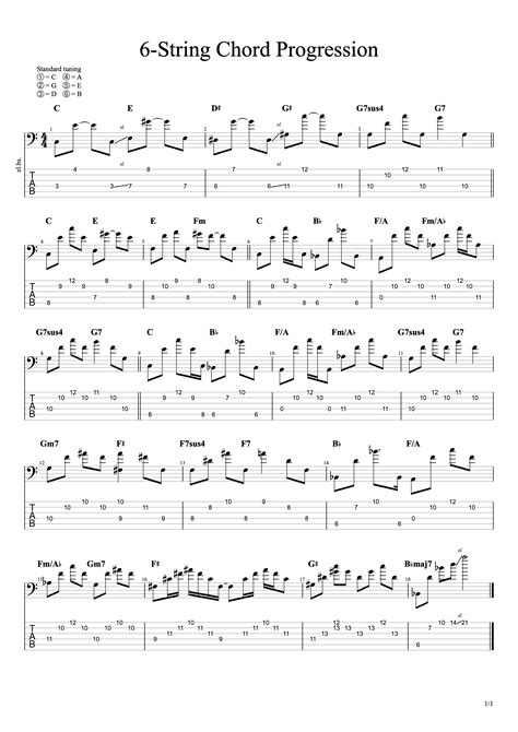 Image result for 6 String Bass Notes Chart