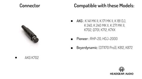 Replacement Cable for AKG K240, K240S,K141, Pioneer HDJ-2000 – Headgear ...