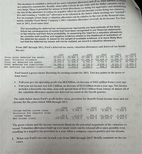 [SOLVED] The decisions to establish a deferred tax asset valuation ...