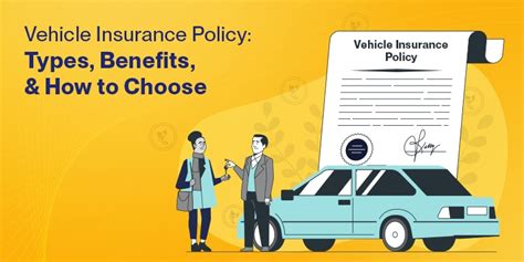 Vehicle Insurance Types 的图像结果