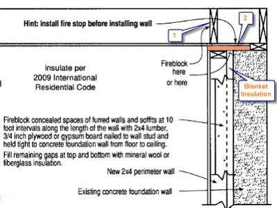 Image result for Building Code Fire Blocking