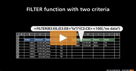 Filter Function Criteria Array 的图像结果