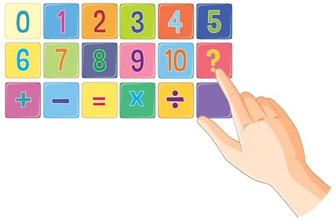 Image result for Interactive Maths Lessons