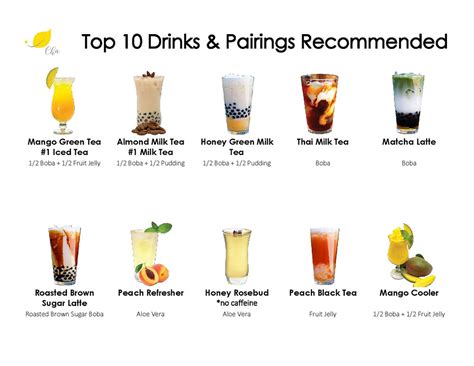 Image result for Watchmojo.com Top 10 Drinks
