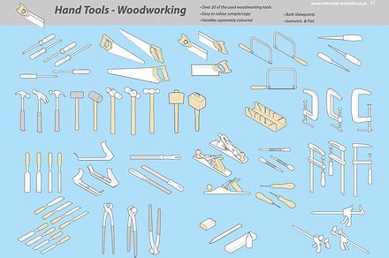 Engineering Controls Hand Tools 的图像结果