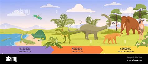 Evolution of Life 的图像结果