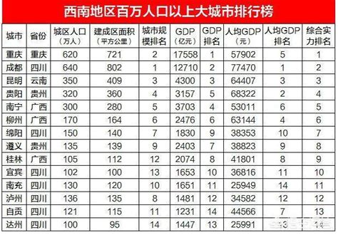 硕士留学生回国找工作工资高吗_奥鹏教育