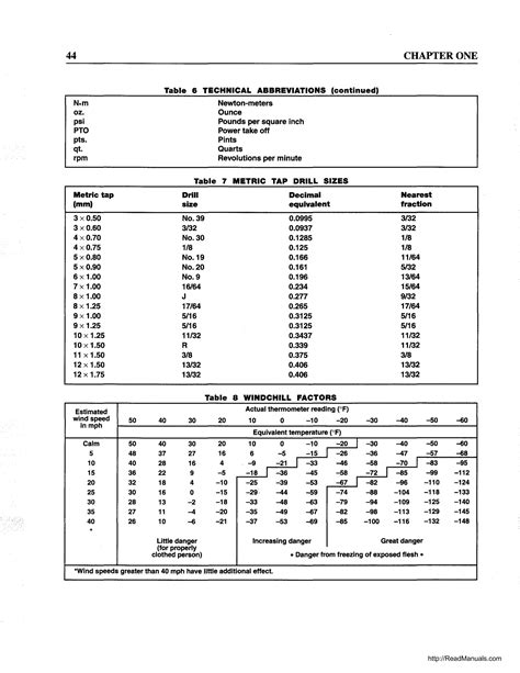 1998 ARCTIC CAT SNOWMOBILE Service Repair Manual | PDF