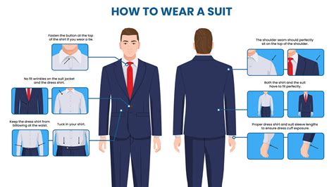 Job Interview Attire and Outfit to Wear for Men - Suits Expert