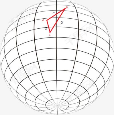 java 经纬度点到直线的距离运算方法 - 简书
