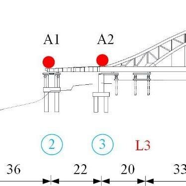 Image result for How to Check Pier Vertical Alignment