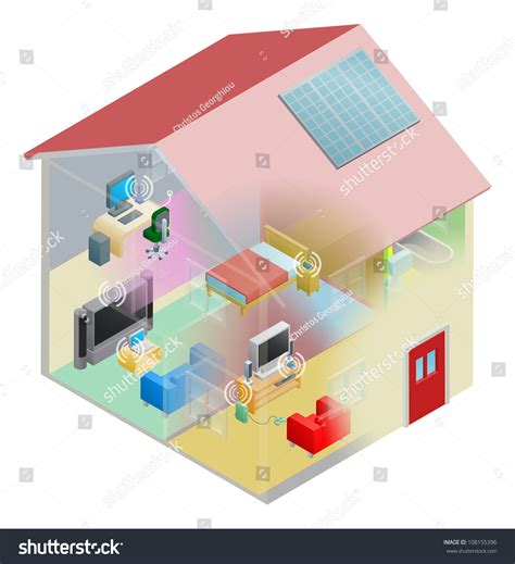 Home Local Area Network 的图像结果
