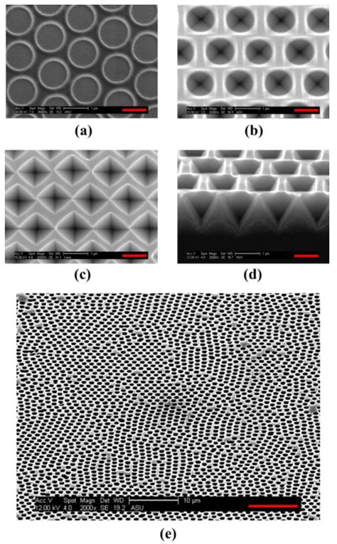 Sub-Wavelength Scale Si Inverted Pyramid Fabrication with Enhanced Size ...