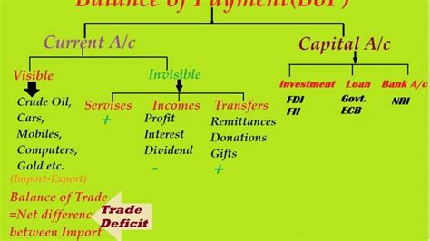 Bop House Leak Tape Complete Visual Content #902